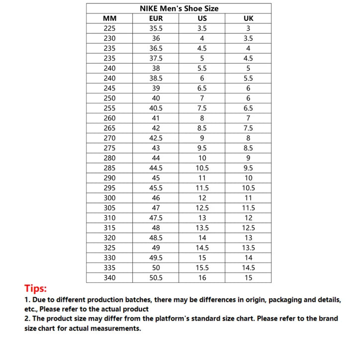 NIKE 2024 Men's NIKE AIR MAX 1 Casual Comfortable Breathable Sneakers Sports Shoes FD9082-107